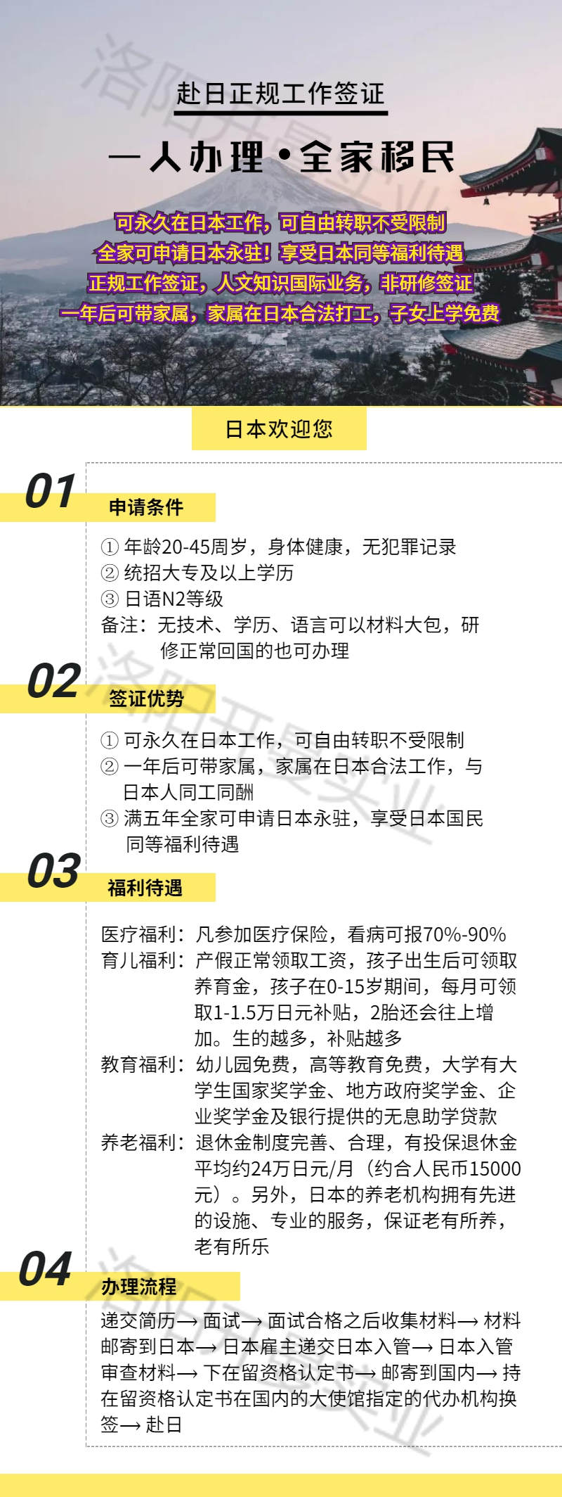 日本工簽的優(yōu)勢(shì)有哪些？